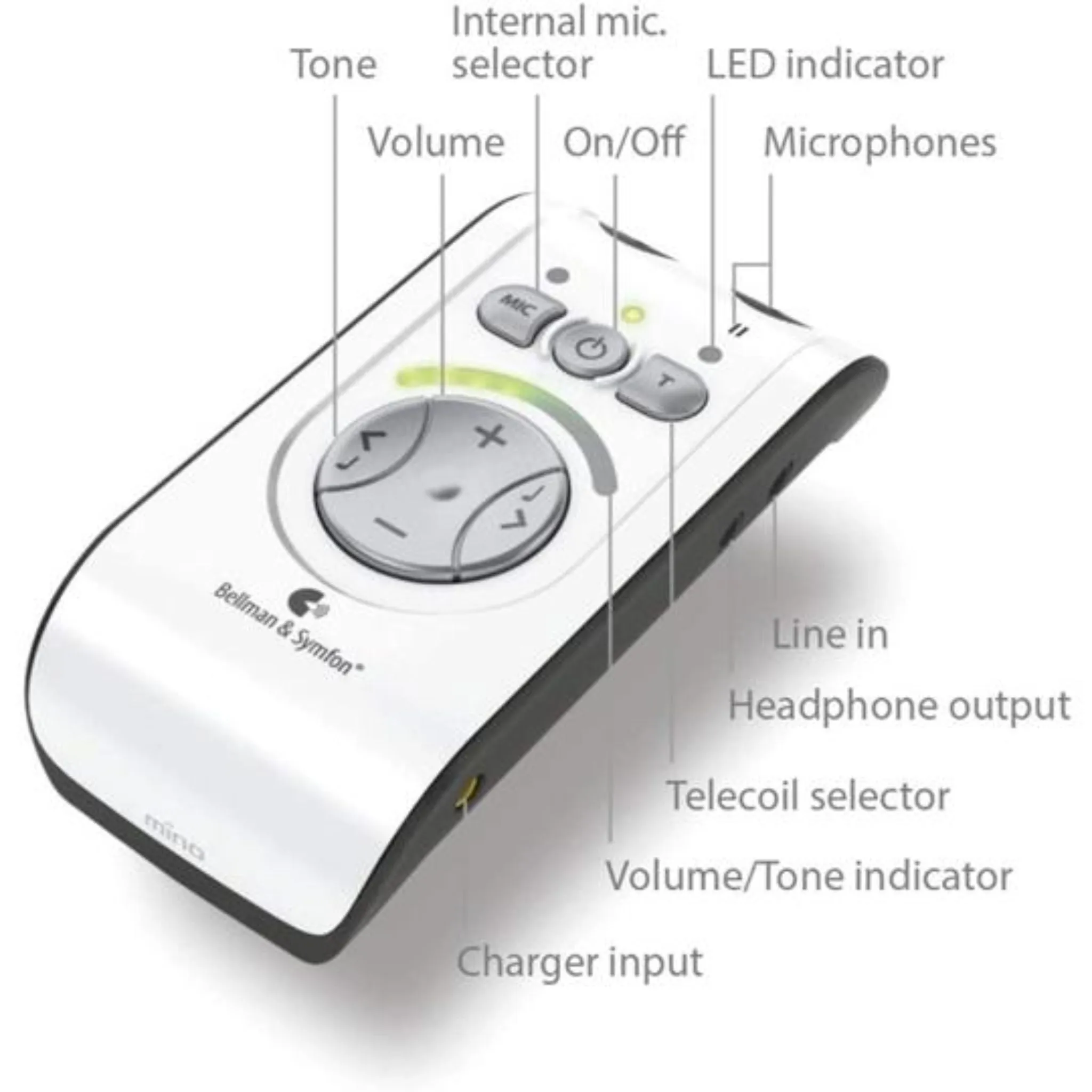 Bellman & Symfon Mino Personal Amplifier with Headphones