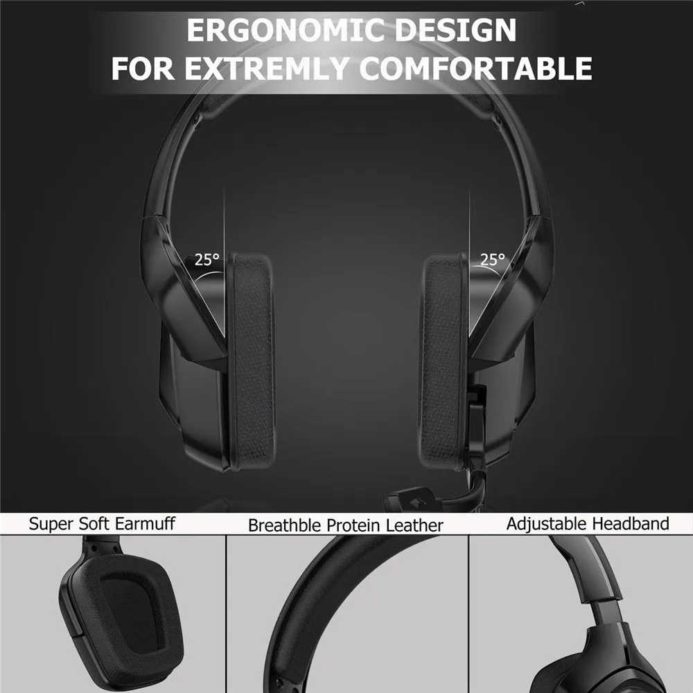 Camouflage Headphones