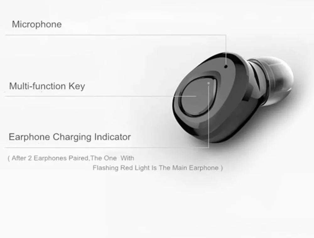 CX1 Bluetooth Wireless Stereo Earphone