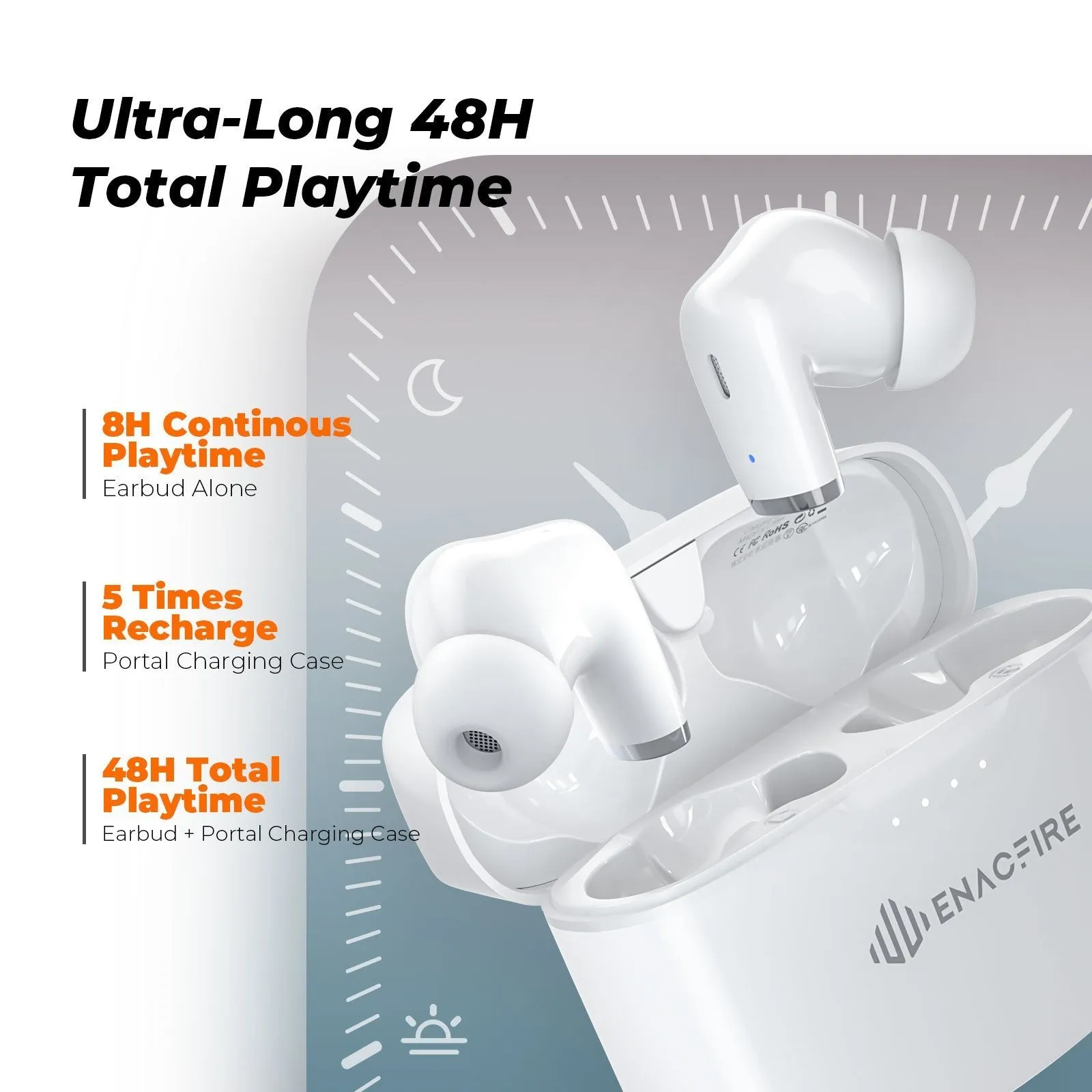 ENACFIRE E90 Wireless Earbuds