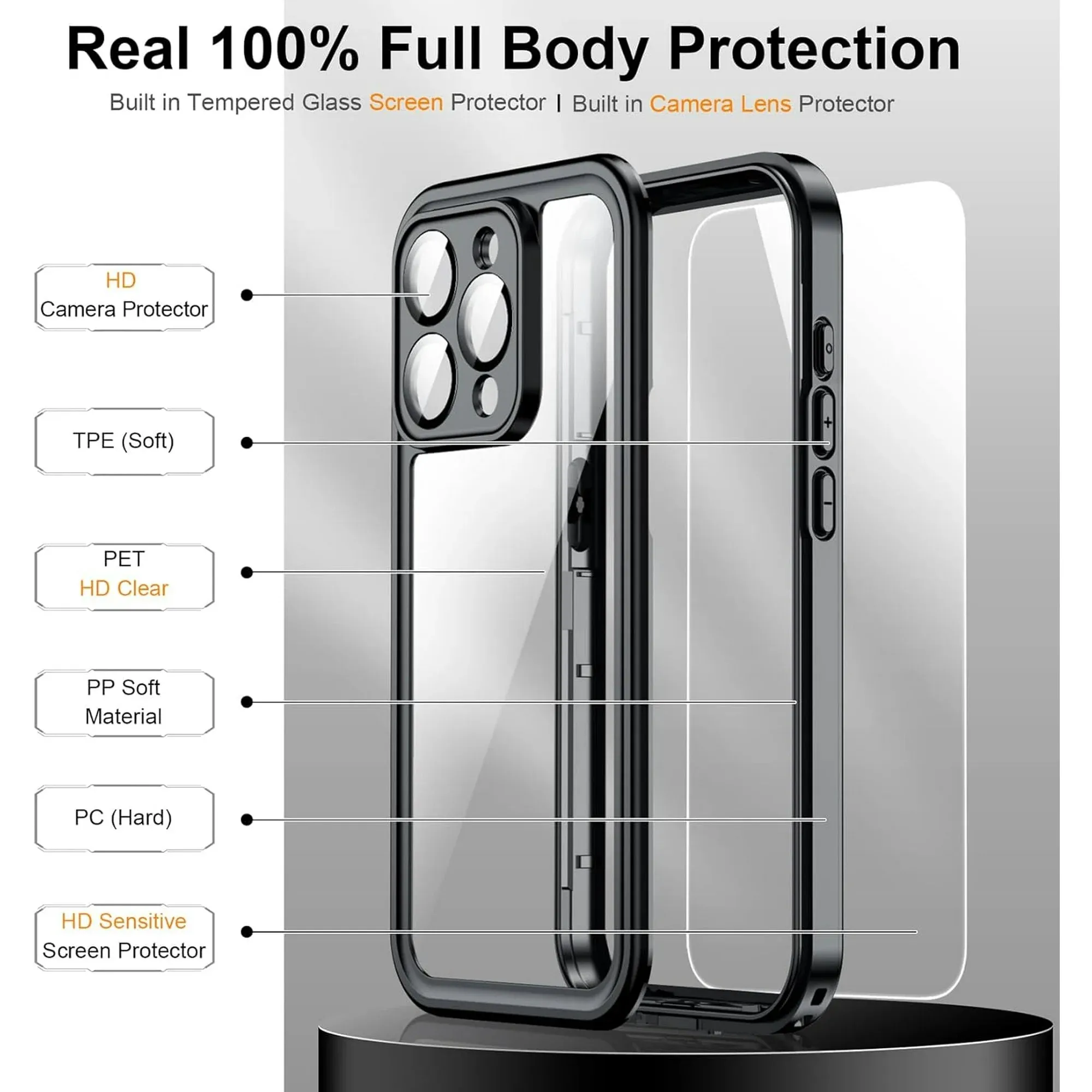 Entronix Waterproof Case for Apple iPhone 8/7/SE Case, Full Body Shockproof with Built In Screen Protector, Heavy Duty Cover