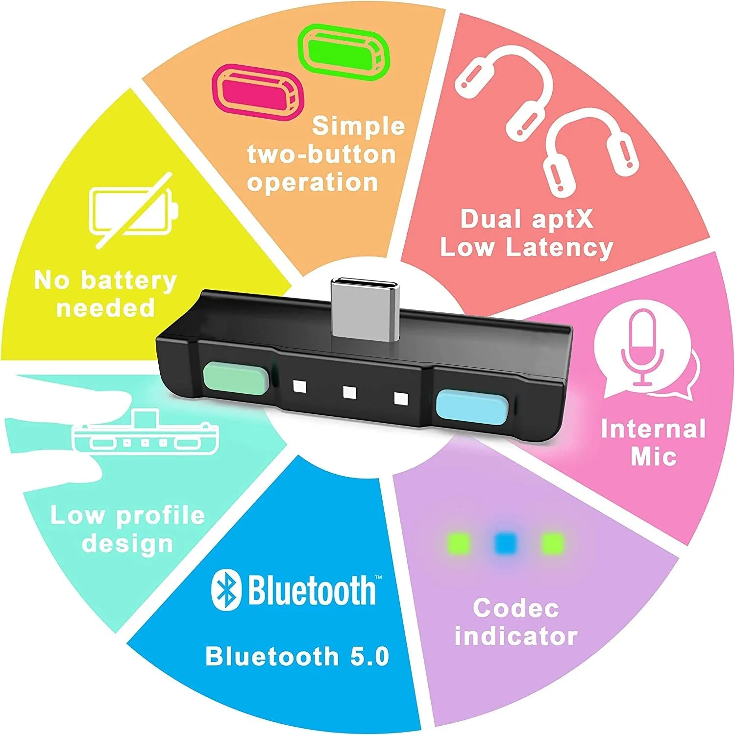 Homespot Bluetooth 5.0 Audio Transmitter Adapter with USB C APTX Low Latency for Nintendo Switch Lite Compatible with Airpods PS5 Bose Sony and Bluetooth Headphones Animal Crossing Themed Colors