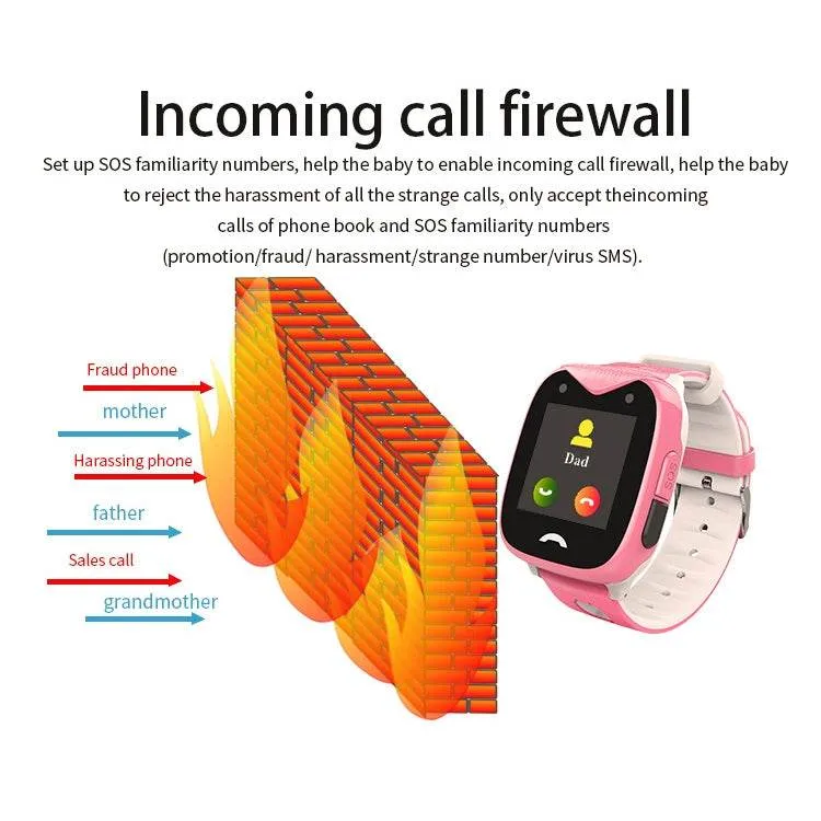 Kids' GPS Smartwatch with Clear Calls and Waterproof Features