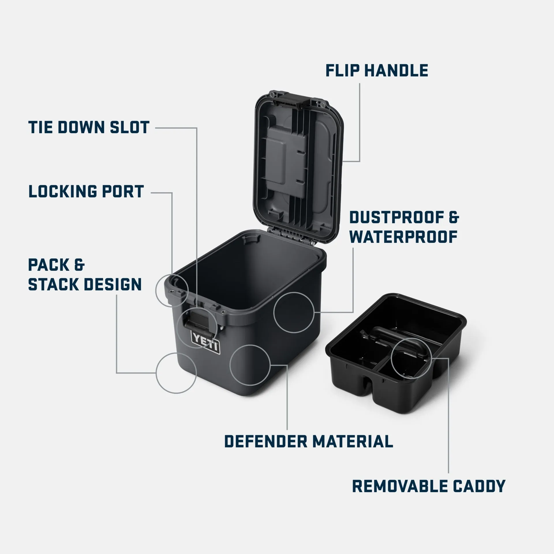 Loadout Go Box 15 Gear Case