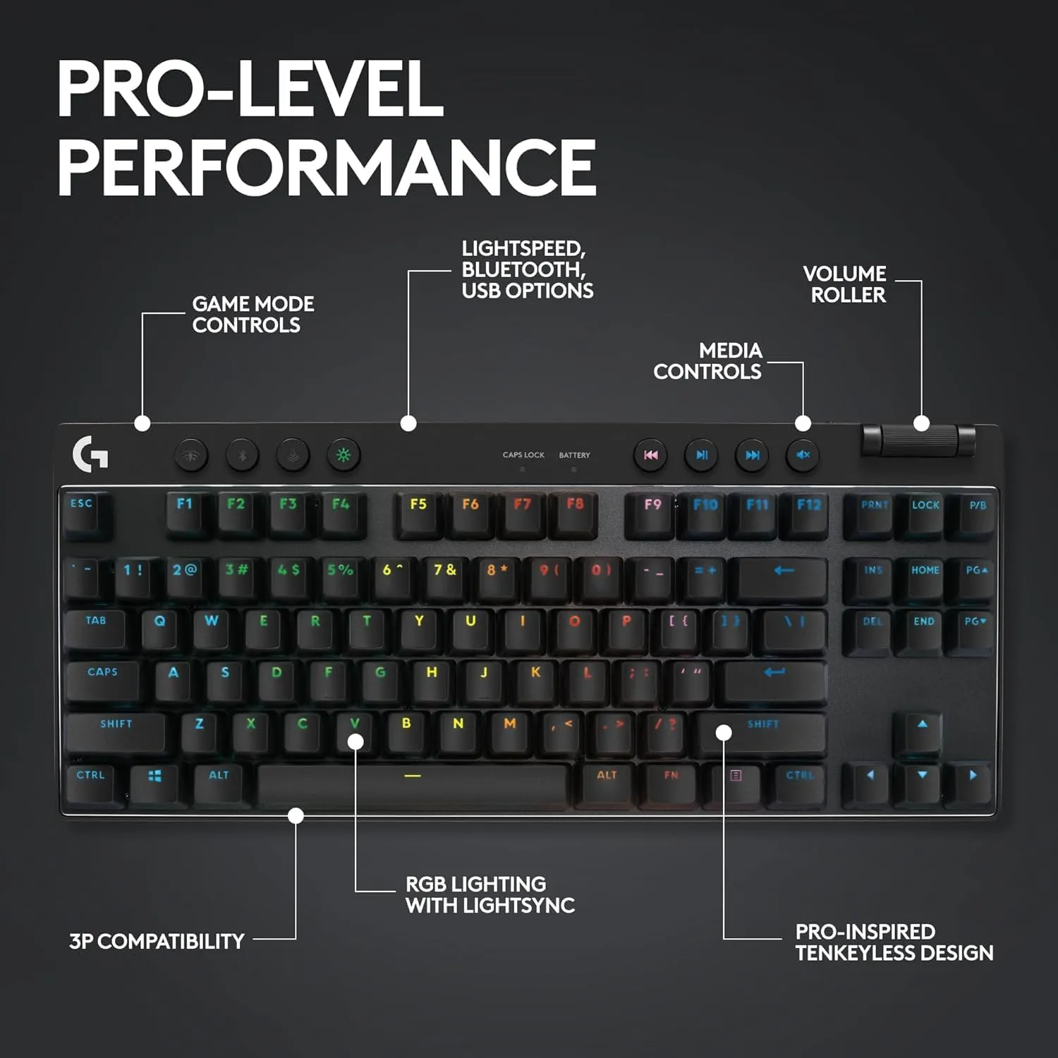 Logitech G PRO X TKL Lightspeed 無線機械電競鍵盤 (觸感茶軸) - Black 黑色 920-012137 原裝行貨