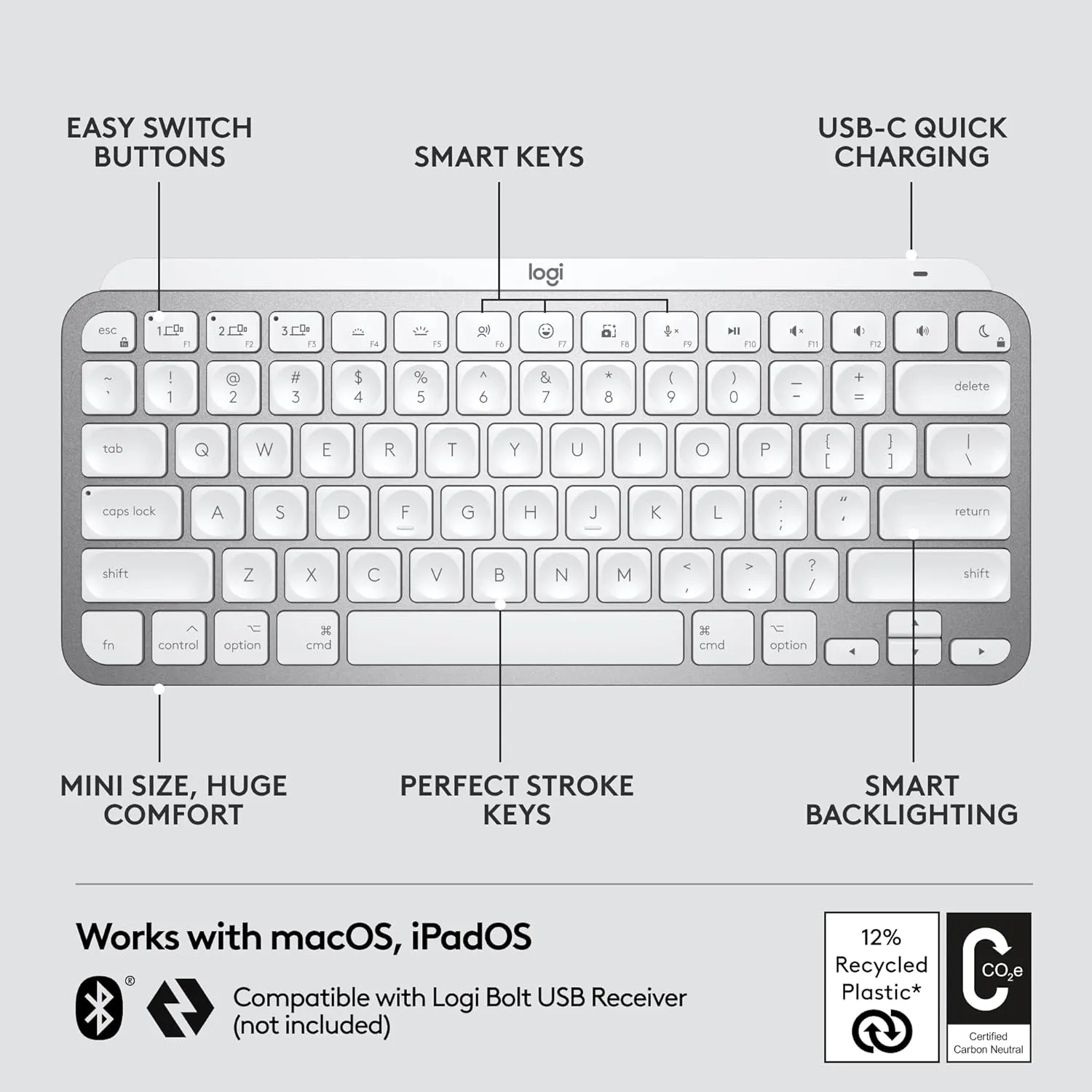 Logitech MX Keys Mini For Mac Wireless Keyboard 智能無線鍵盤 (English Version) - Pearl White 珍珠白色 920-010528 原裝行貨