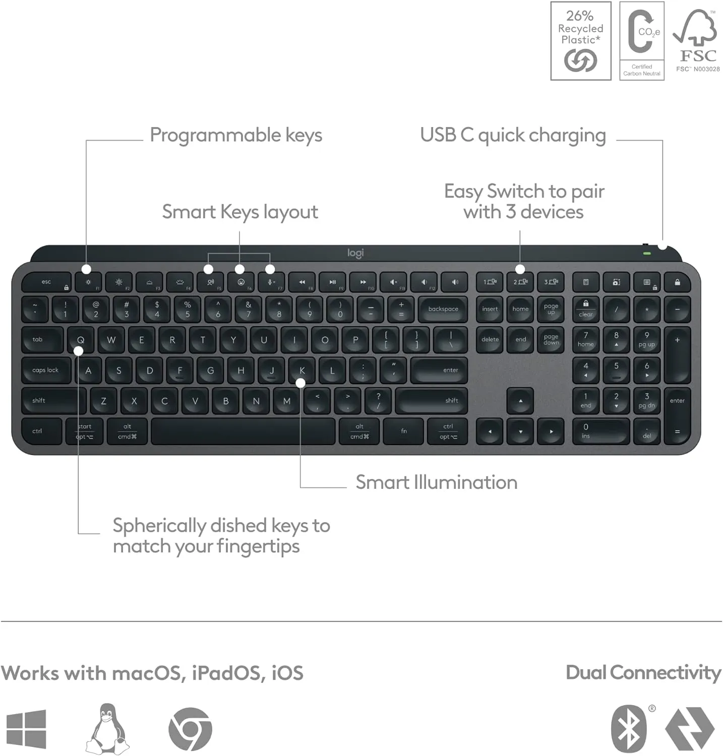 Logitech MX KEYS S Wireless Keyboard 先進無線炫光鍵盤 - Graphite 石墨灰色 920-011563 原裝行貨