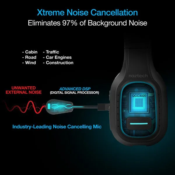 Naztech NXT-700 Xtreme Noise Cancelling Headset