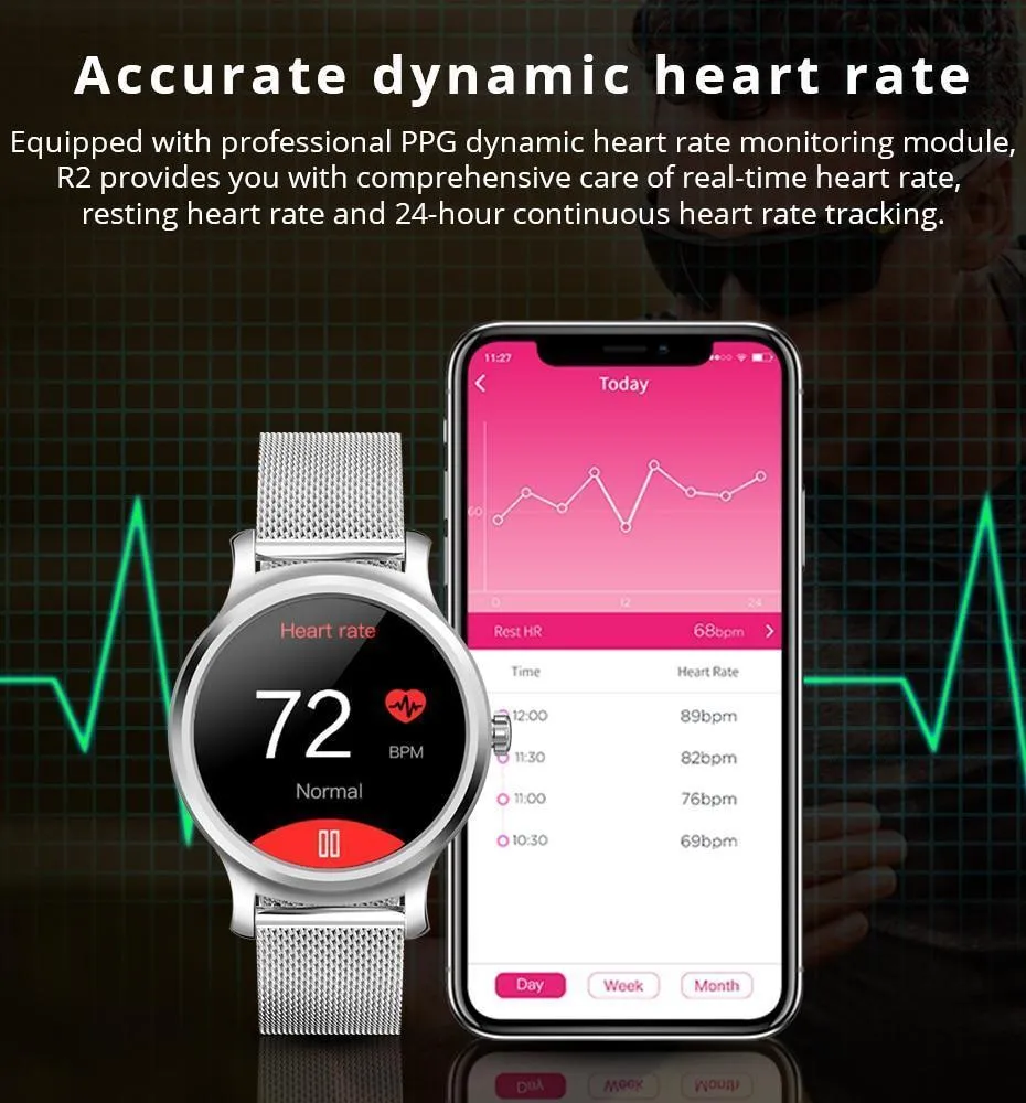 New Heart Rate Fitness Monitor Dynamic Bluetooth Sport Smartwatch For iOS Android