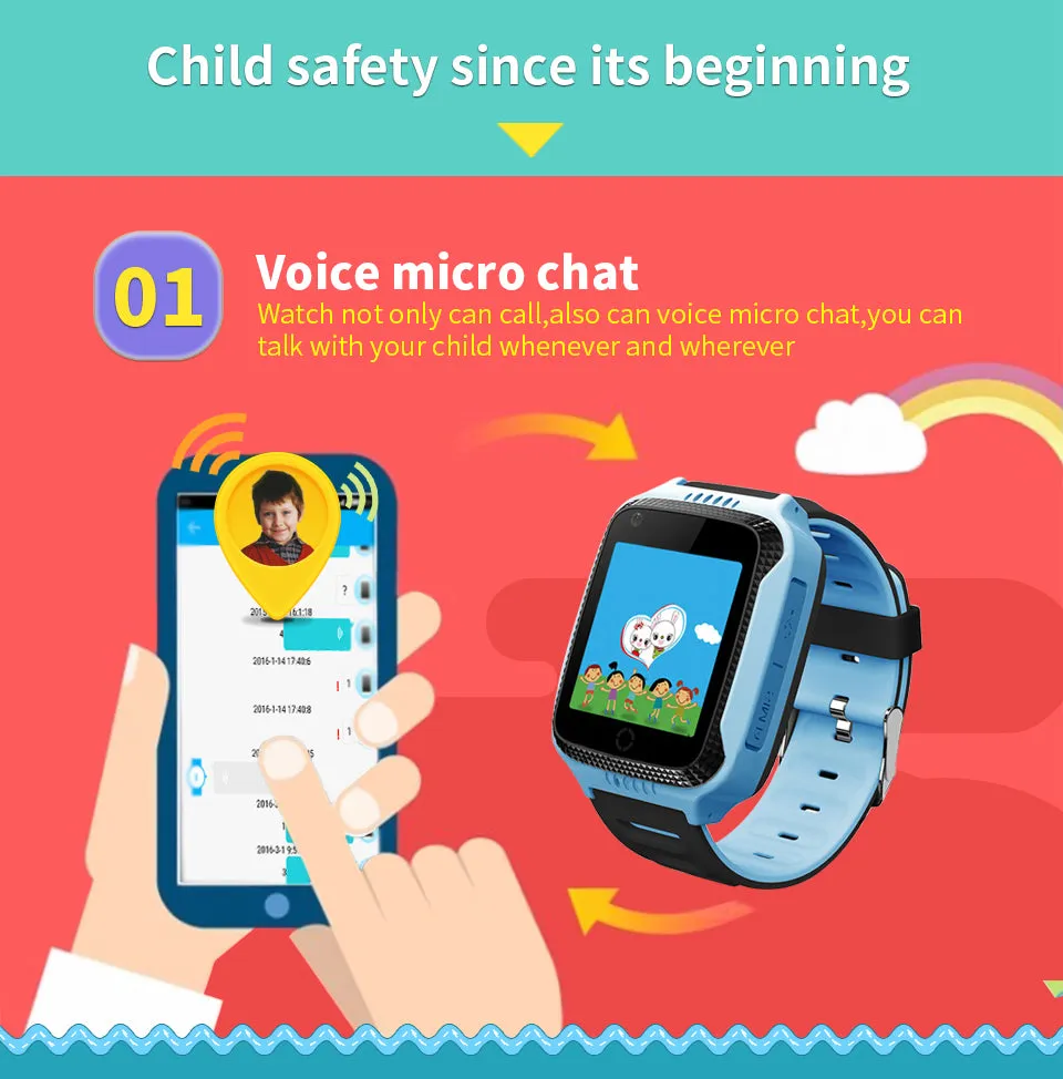 Smart Watch GPS for Kids