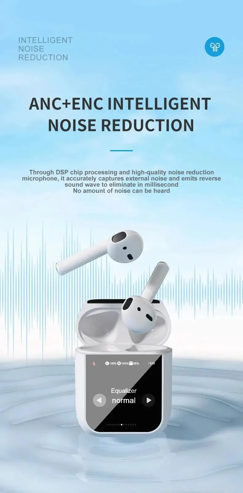 Xiaomi A2Pro Touch Screen Noise Reduction Earphones Active Wireless ANV Full Color LED Intelligent Wireless Bluetooth Headphones