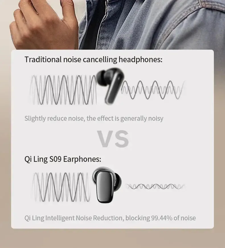 XIAOMI ANC QLS09 Wireless Bluetooth 5.4 Earphones Noise Reduction Headphones Full-Color Screen Sport Headest with Mic