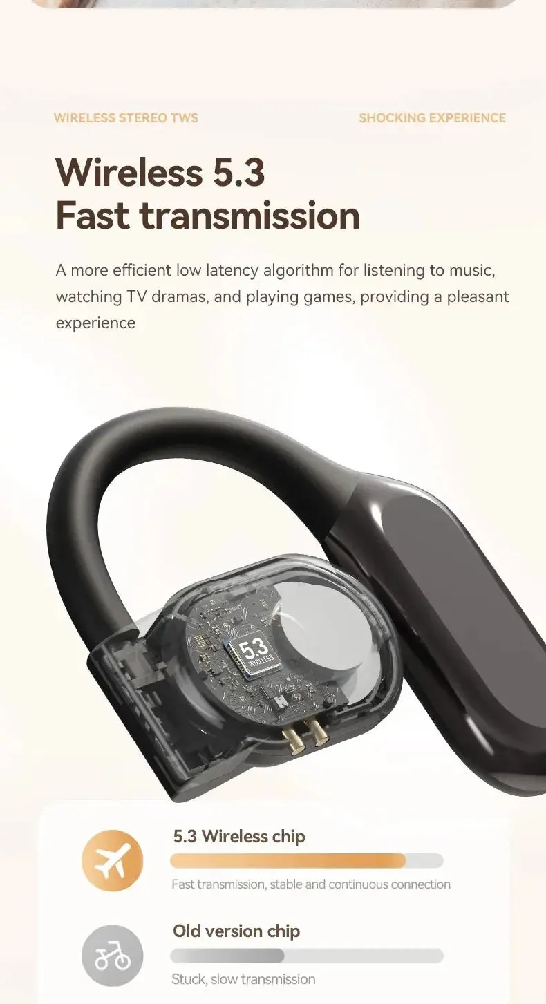 Xiaomi M62 Wireless Earphone Bluetooth Earphone HIFI Sound Earphones Running Headsets Waterproof Painless Wearing Earphones